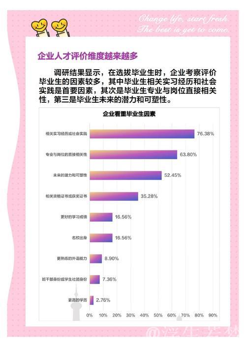聚焦高质量就业|深化就业优先策略 加速政策红利显现——各地稳就业现状解读 聚焦高质量就业|深化就业优先策略 加速政策红利显现——各地稳就业现状解读