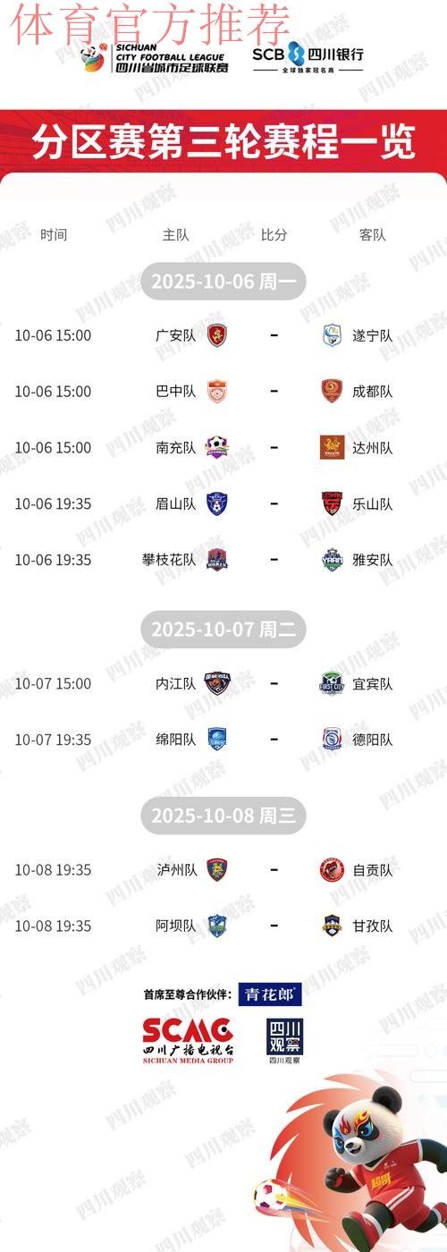 女五联赛｜四川主场连胜排名升至第三 陕西15连胜夺冠几无悬念